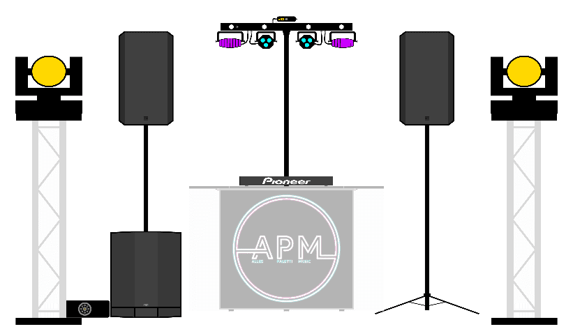 Wedding Basic Setup