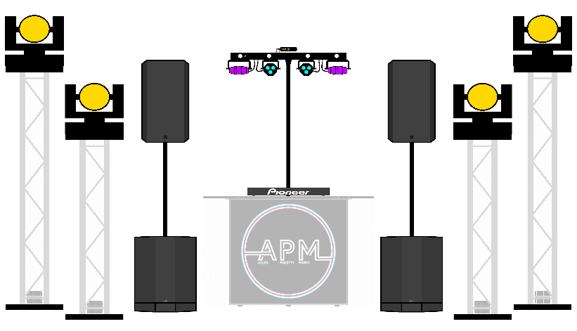 Wedding Prime Setup